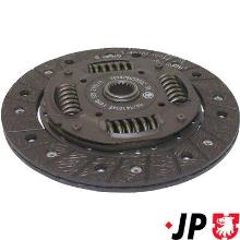 JP GROUP a/s 1130201400
