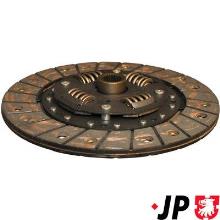 JP GROUP a/s 1130201500
