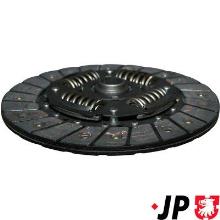 JP GROUP a/s 1130201600
