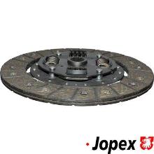 JP GROUP a/s 1130201700