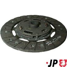 JP GROUP a/s 1130201800