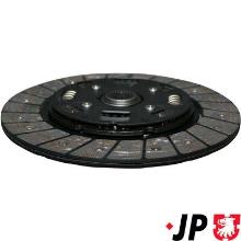 JP GROUP a/s 1130202000