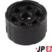 JP GROUP a/s 1130300600