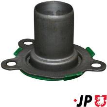 JP GROUP a/s 1130350100