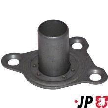 JP GROUP a/s 1130350300