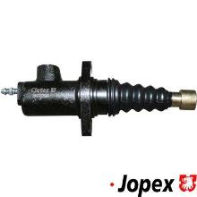 JP GROUP a/s 1130500700