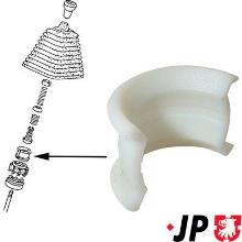 JP GROUP a/s 1131400600