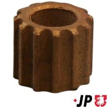 JP GROUP a/s 1131501000