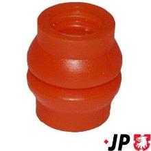 JP GROUP a/s 1131501200