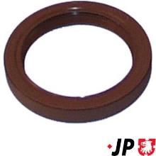 JP GROUP a/s 1132100500