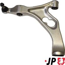 JP GROUP a/s 1140104880