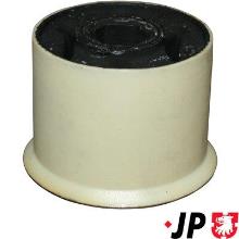 JP GROUP a/s 1140200300