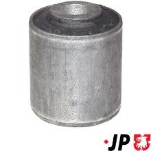 JP GROUP a/s 1140201600