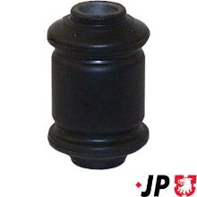 JP GROUP a/s 1140203700