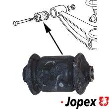 JP GROUP a/s 1140205300