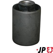 JP GROUP a/s 1140205900
