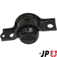 JP GROUP a/s 1140250770