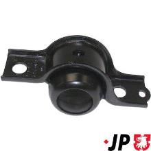 JP GROUP a/s 1140250780