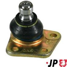 JP GROUP a/s 1140300300