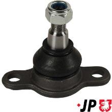 JP GROUP a/s 1140300700