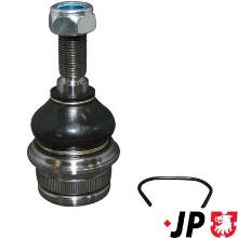JP GROUP a/s 1140301300