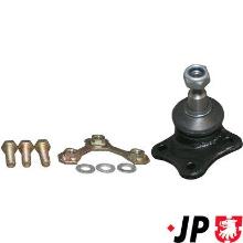 JP GROUP a/s 1140301470