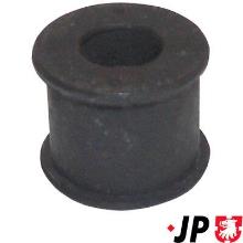 JP GROUP a/s 1140450100