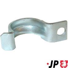 JP GROUP a/s 1140550300