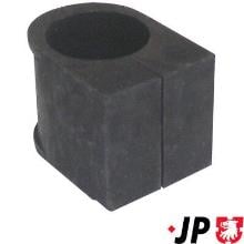 JP GROUP a/s 1140600500