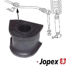 JP GROUP a/s 1140600600