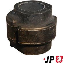 JP GROUP a/s 1140601000