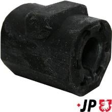 JP GROUP a/s 1140602000