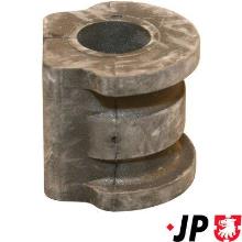 JP GROUP a/s 1140602400