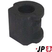 JP GROUP a/s 1140602500