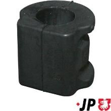 JP GROUP a/s 1140602900