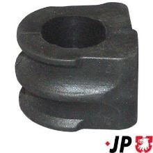 JP GROUP a/s 1140603200
