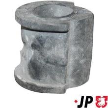 JP GROUP a/s 1140603800