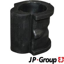 JP GROUP a/s 1140604000
