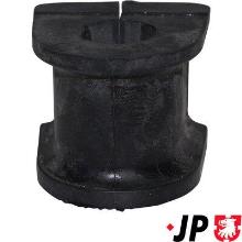 JP GROUP a/s 1140606900