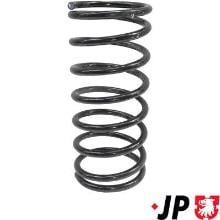 JP GROUP a/s 1142201500