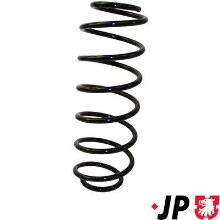 JP GROUP a/s 1142201900
