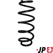 JP GROUP a/s 1142202900