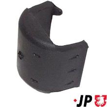 JP GROUP a/s 1142250100