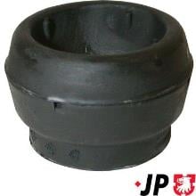 JP GROUP a/s 1142400400
