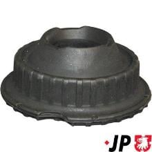 JP GROUP a/s 1142400800