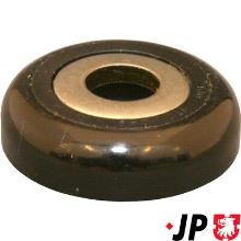 JP GROUP a/s 1142450200