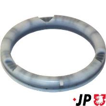 JP GROUP a/s 1142450400