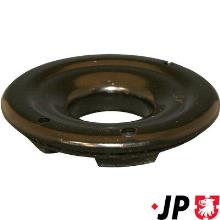 JP GROUP a/s 1142500100