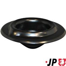 JP GROUP a/s 1142500300