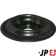 JP GROUP a/s 1142500400